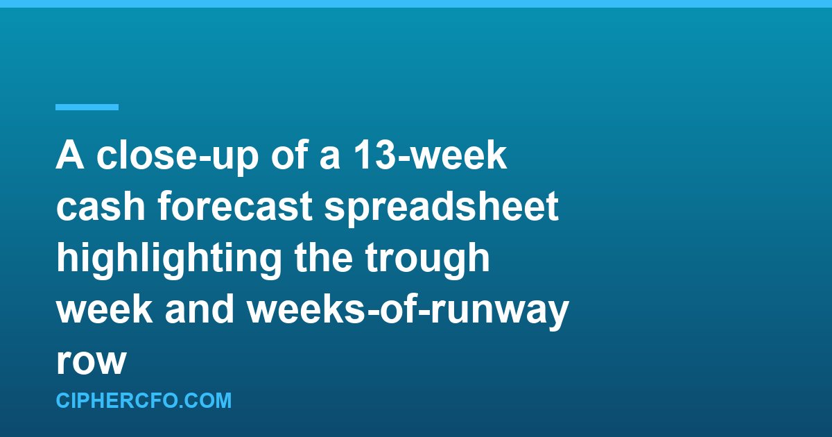 A close-up of a 13-week cash forecast spreadsheet highlighting the trough week and weeks-of-runway row