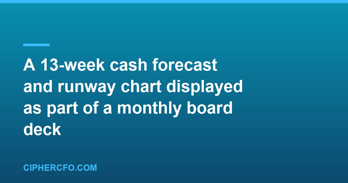 A 13-week cash forecast and runway chart displayed as part of a monthly board deck