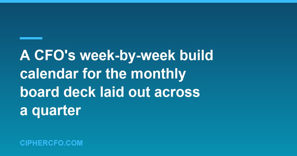 A CFO's week-by-week build calendar for the monthly board deck laid out across a quarter